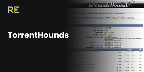 chhichhore extratorrent|The 12 Best ExtraTorrent Alternatives That Work in 2024.